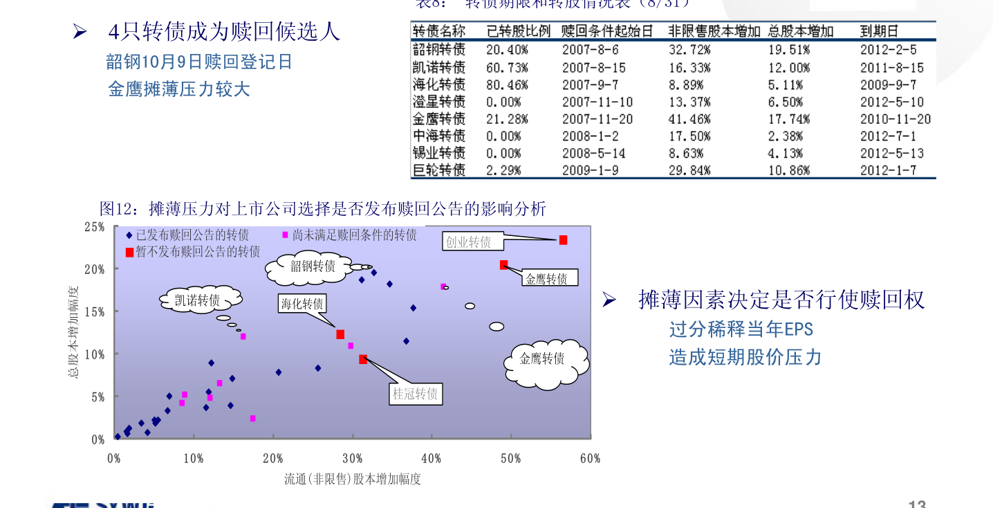 新澳精准资料期期精准,符合性策略定义研究_10DM194.482