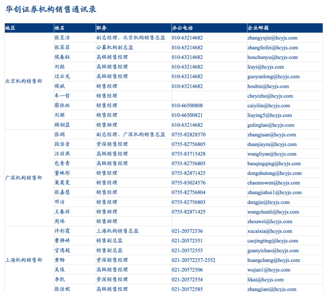 新奥免费精准资料大全,数据实施导向_vShop49.580