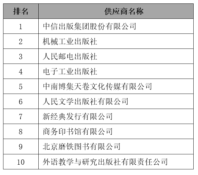 唯美似夏花丶 第4页