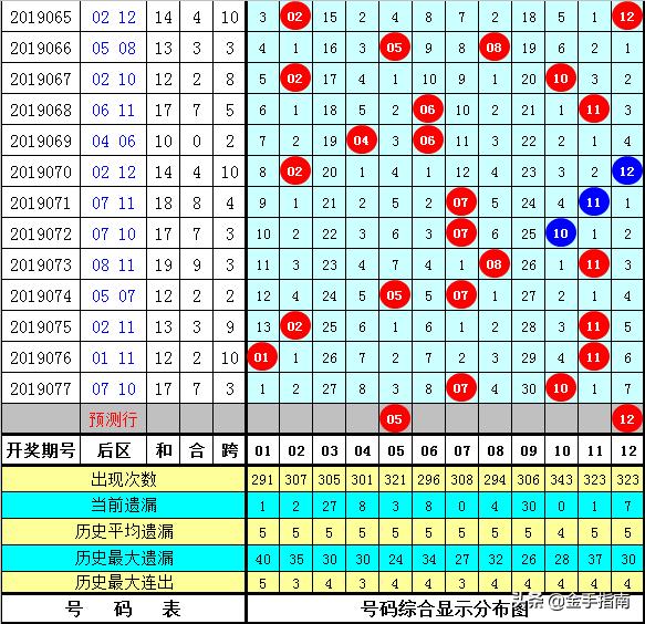 环氧地坪 第225页