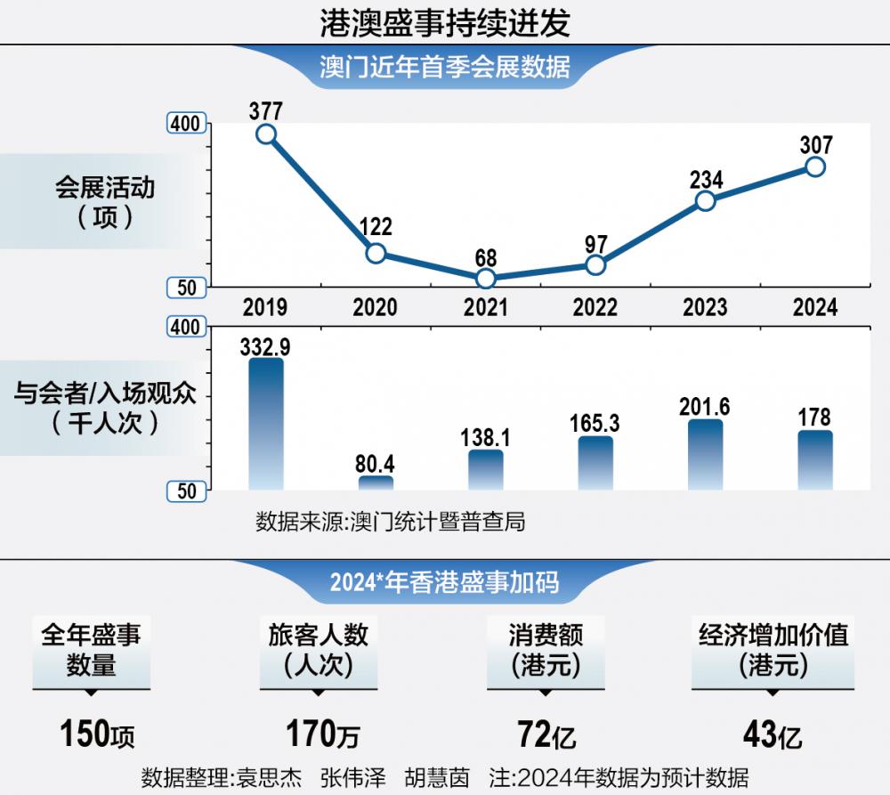 香港最准100‰免费,数据支持方案设计_3DM99.715