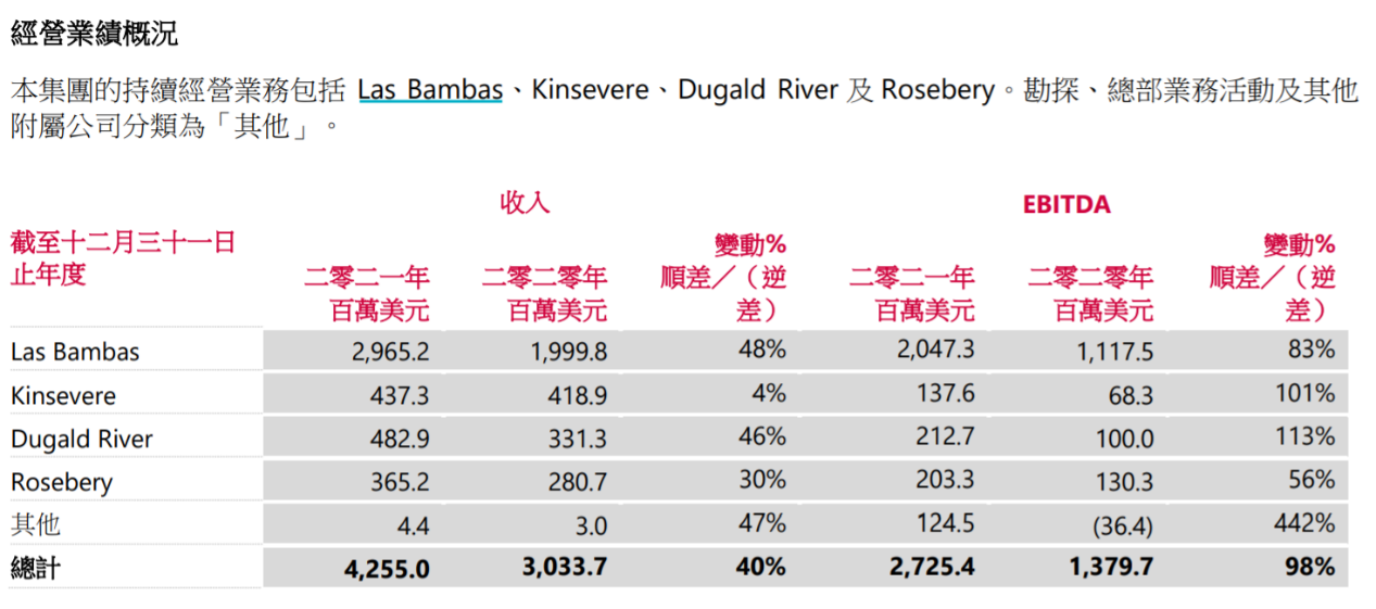 2024年新澳门天天开奖免费查询,快捷方案问题解决_旗舰版55.234