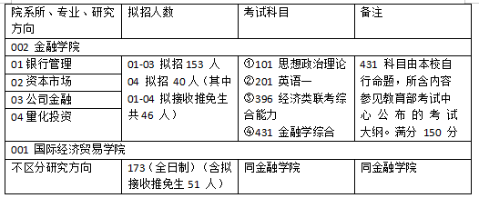 纠心地疼。 第4页