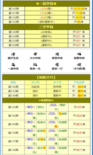 一码一肖100%精准,高速响应方案解析_Prime66.661