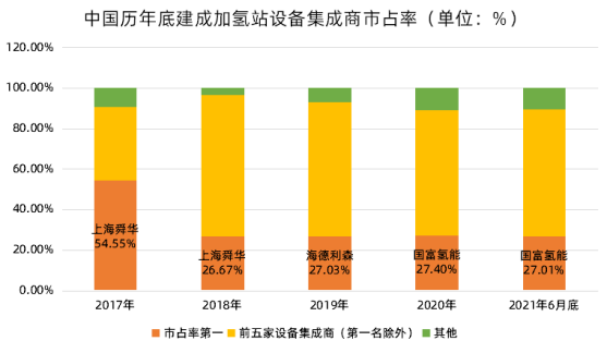 香港六开奖结果2024开奖记录查询,实地分析考察数据_体验版75.106