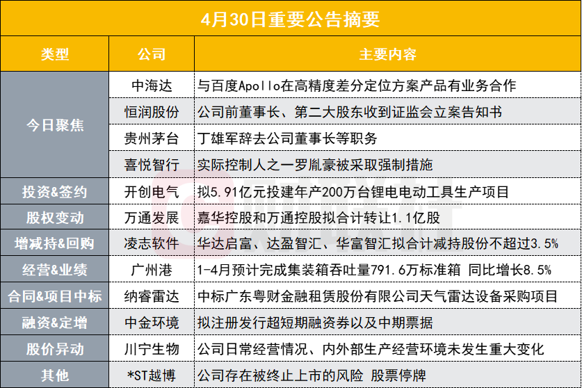 澳彩资料免费长期公开,数据支持方案解析_X版40.352