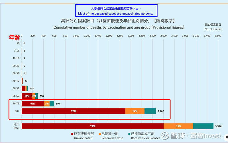 梦的彼岸 第4页