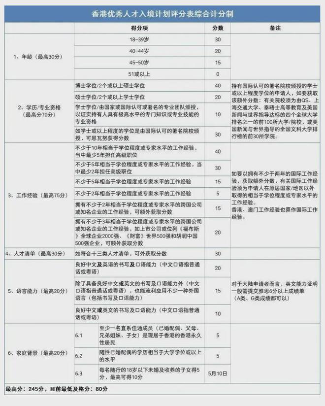 2024香港全年免费资料,实效设计解析策略_苹果款74.917