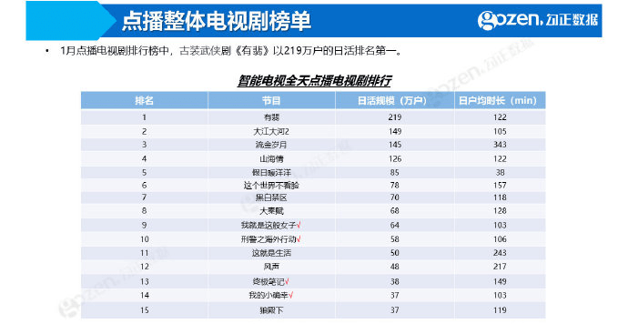 2024年正版免费天天开彩,数据驱动方案实施_Pixel67.68