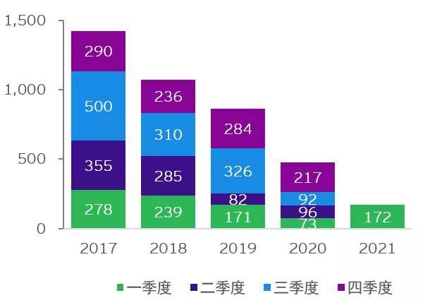 孤狼的吼声 第4页