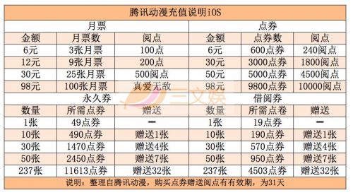 2024管家婆一肖一特,精细计划化执行_手游版46.595