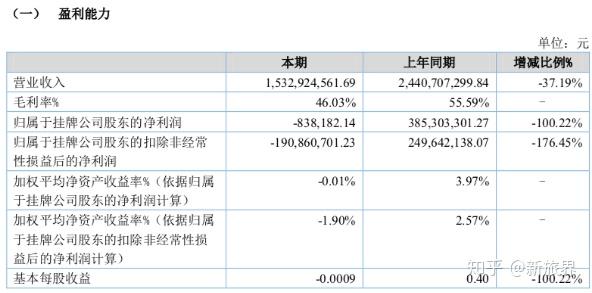 新澳门开奖号码2024年开奖记录查询,科学基础解析说明_D版93.546