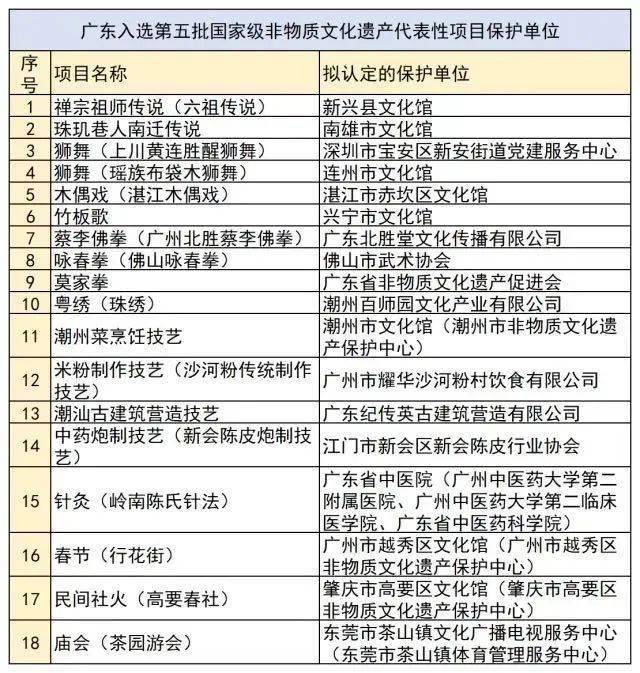 澳门开奖结果+开奖记录表013,广泛的解释落实方法分析_ios53.528