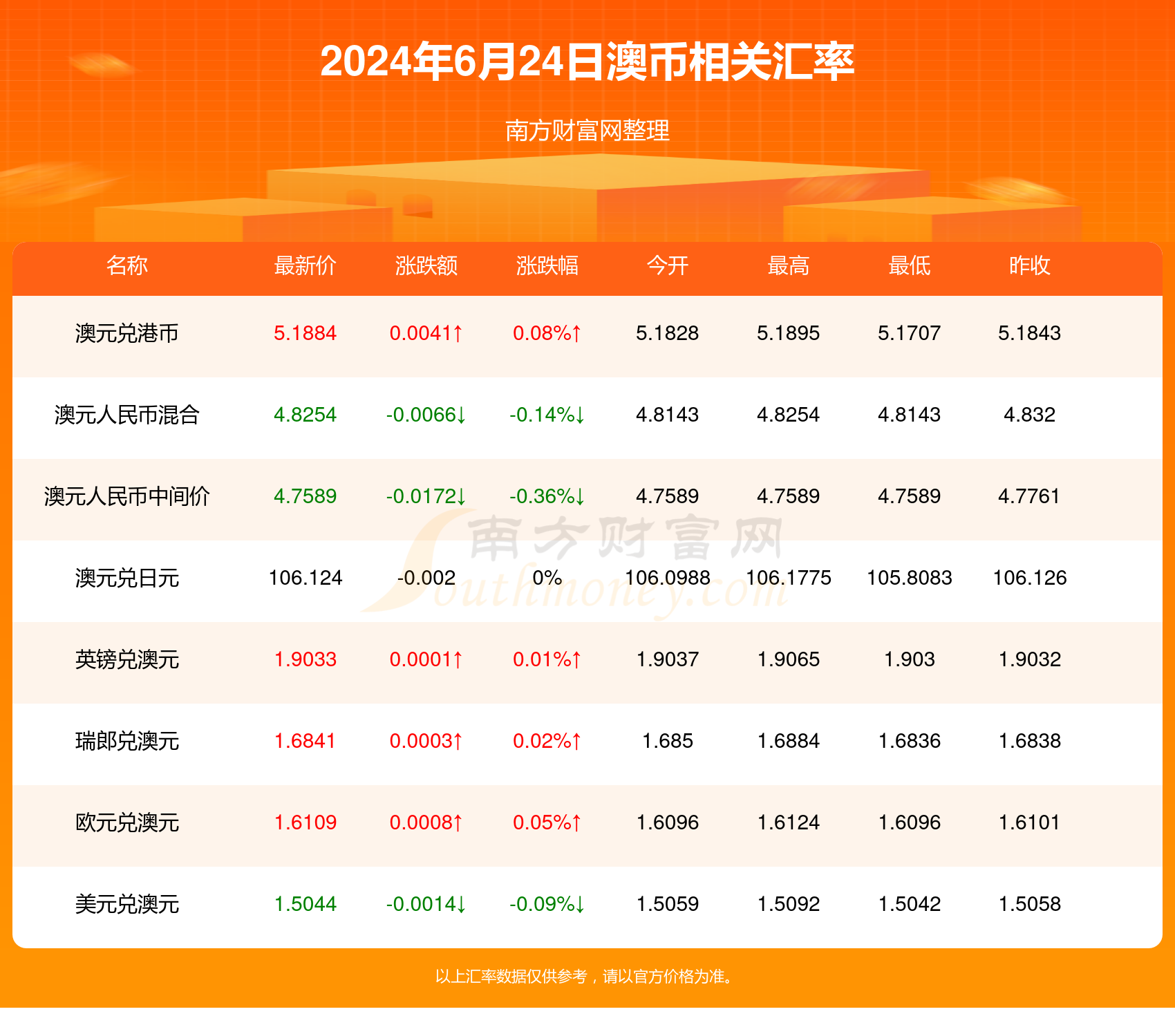 2024新澳门正版免费资木车,深度研究解析说明_Ultra49.13