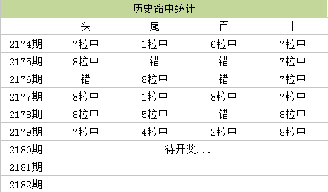 冬日暖阳 第4页