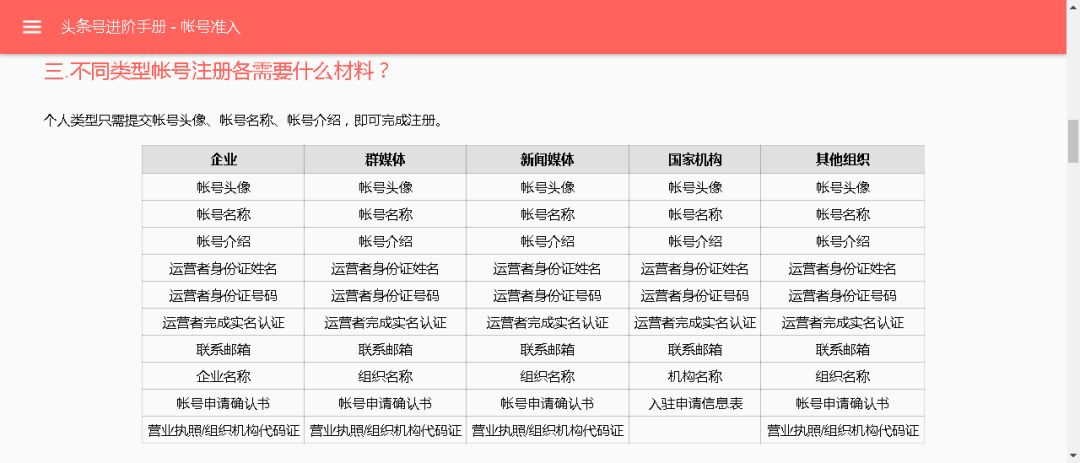 二四六好彩7777788888,标准化实施程序分析_界面版50.946