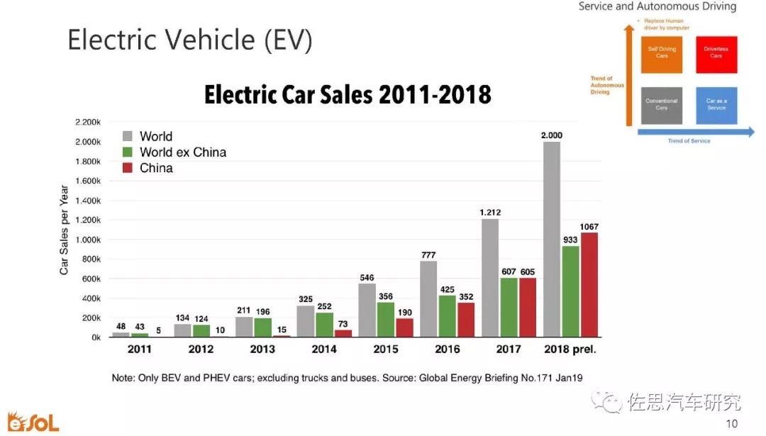 7777788888新澳门开奖2023年,高效性实施计划解析_尊享款35.884