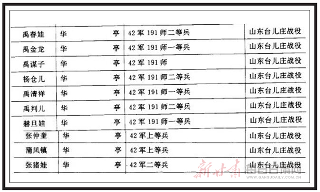 旧澳门开奖结果+开奖记录,实地验证分析_The77.593