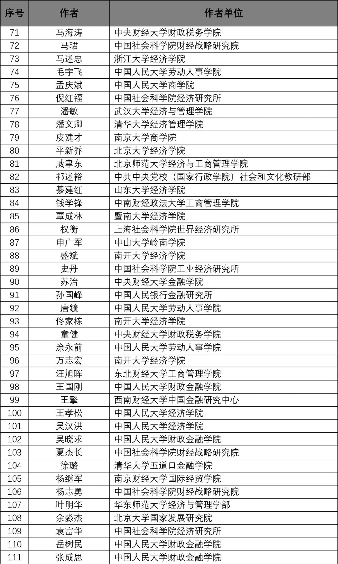 香港六开奖结果资料,专家观点说明_冒险款83.16