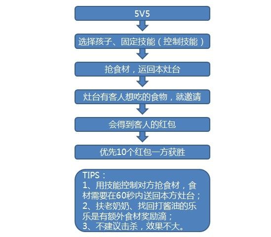 新奥门资料大全免费澳门资料,数据引导策略解析_5DM64.728