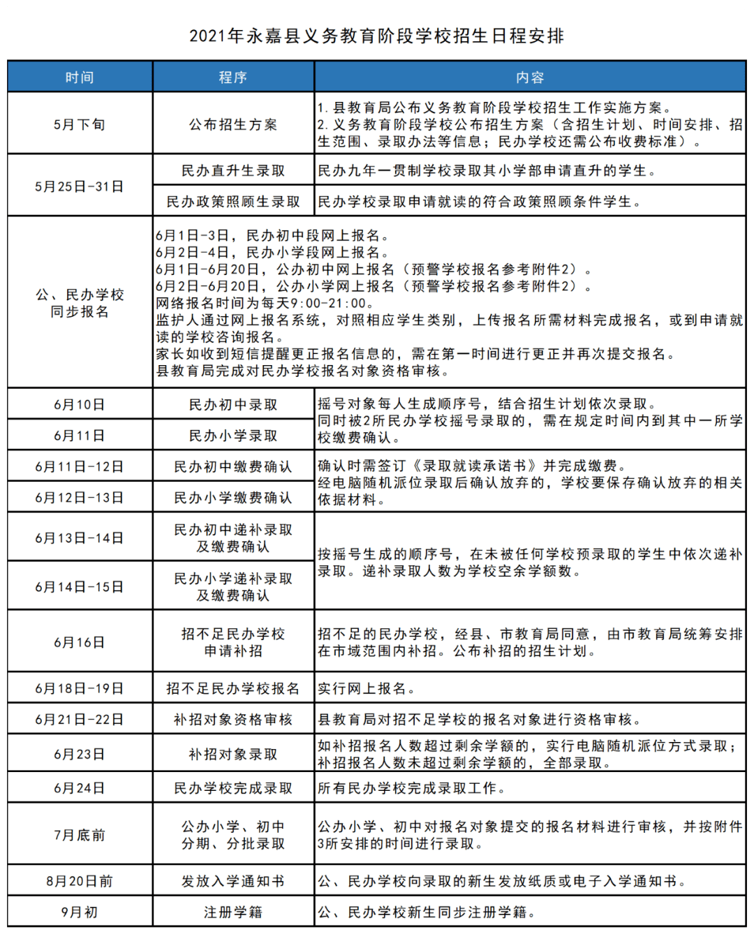 2024十二生肖49个码,实践性方案设计_SP38.270