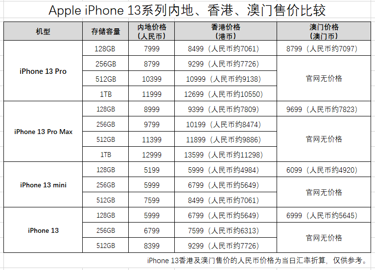 ◆﹎Xx:-惢 第4页