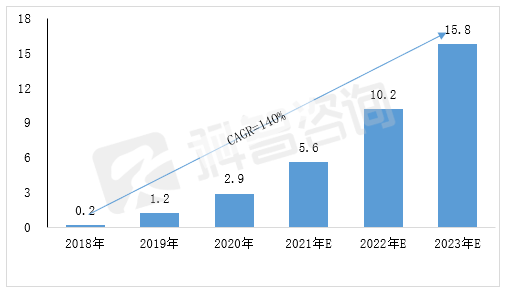 新澳精准资料免费提供208期,深入数据执行计划_影像版59.555