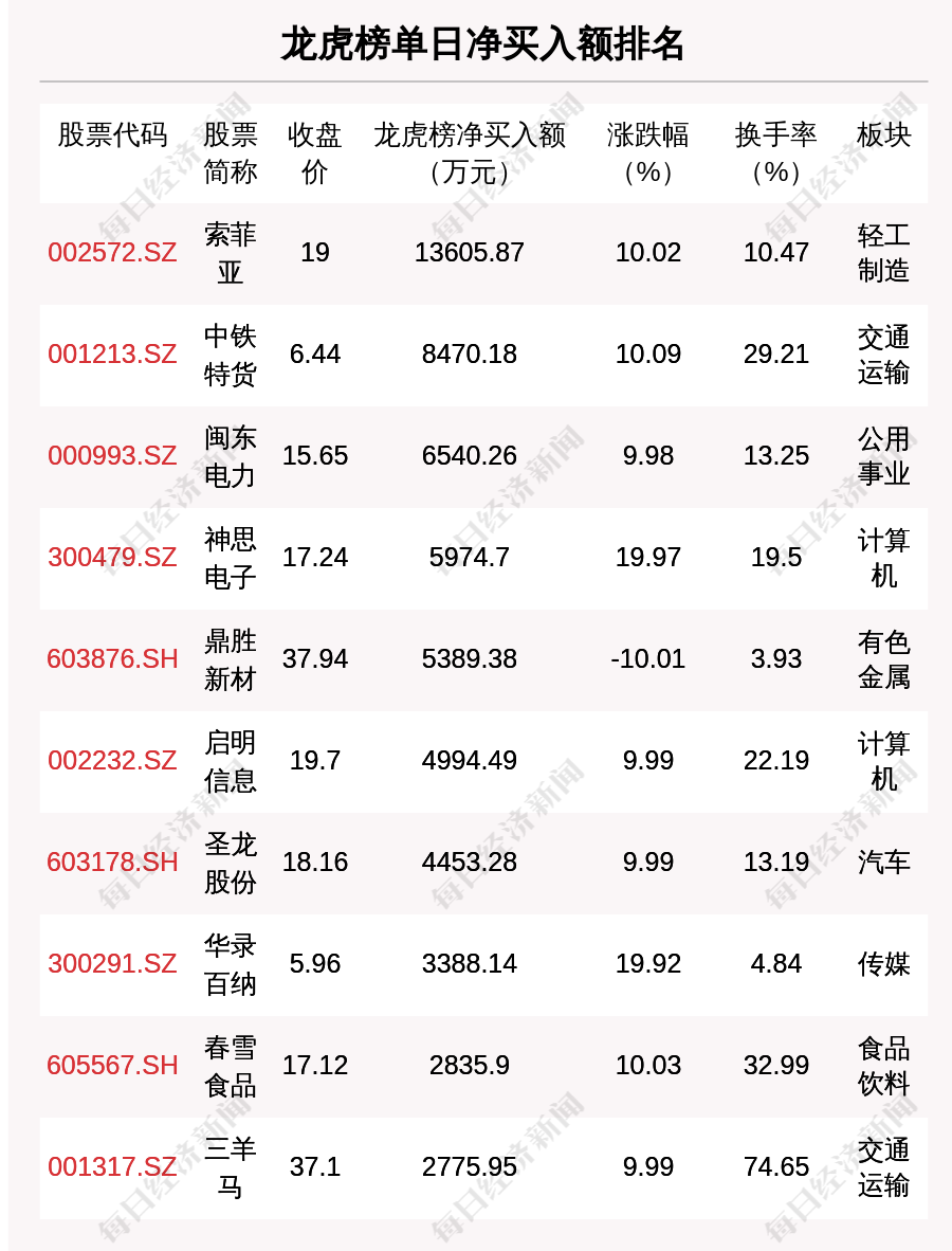 2023澳门天天开好彩大全,实际案例解析说明_Pixel25.233