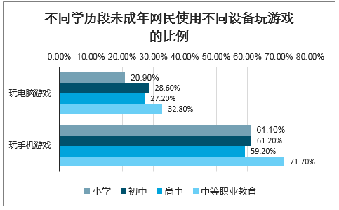 新奥资料免费精准大全,完善的机制评估_pro29.542