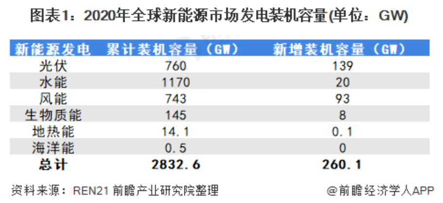 管家婆必出一中一特,最新答案解释定义_Prestige28.209