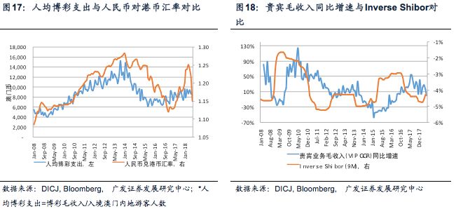 2024新澳门精准免费大全,数据资料解释落实_高级版28.757