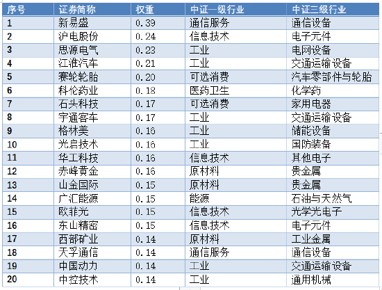 新澳精准资料内部资料,精细解答解释定义_yShop91.490