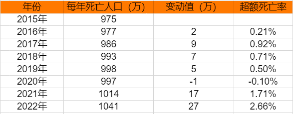 新澳天天开奖资料大全997k,市场趋势方案实施_SP56.986