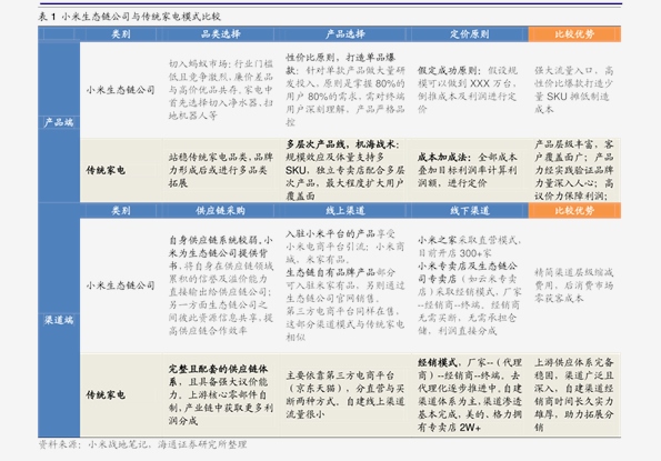 2024新奥历史开奖记录香港,效率资料解释落实_Harmony49.713