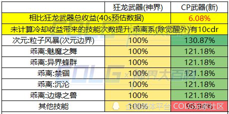 澳门一码中精准一码的投注技巧,专业数据解释定义_Harmony款55.881