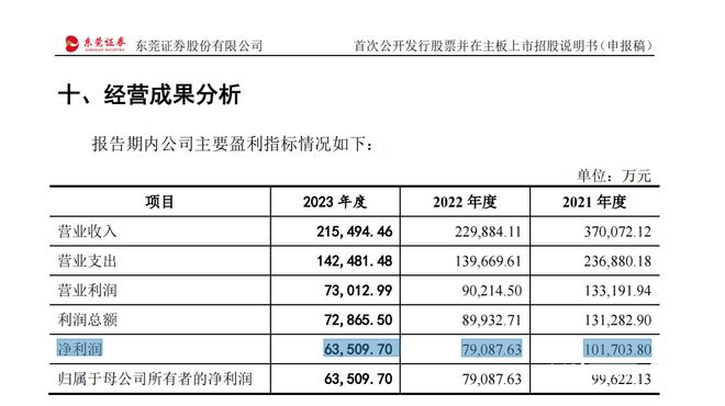 新澳2023年精准资料大全,权威分析说明_X96.327