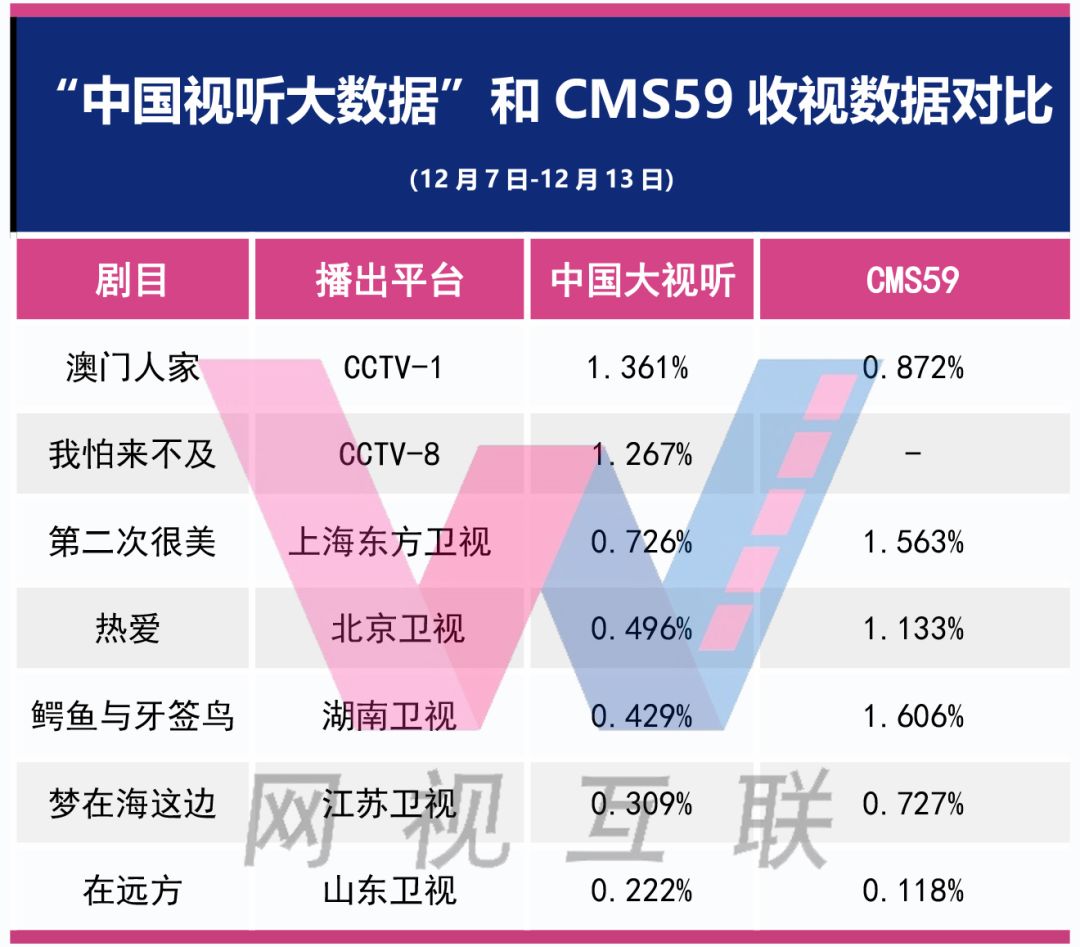 新澳精准资料免费提供,综合数据解释定义_专业版14.748