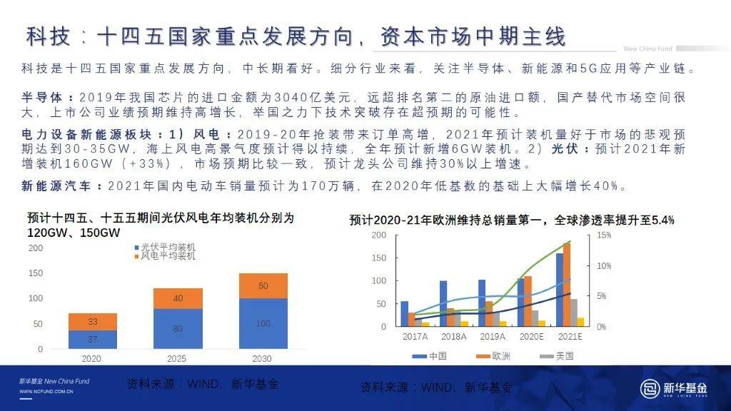 澳门最精准正最精准龙门蚕,平衡指导策略_开发版57.515