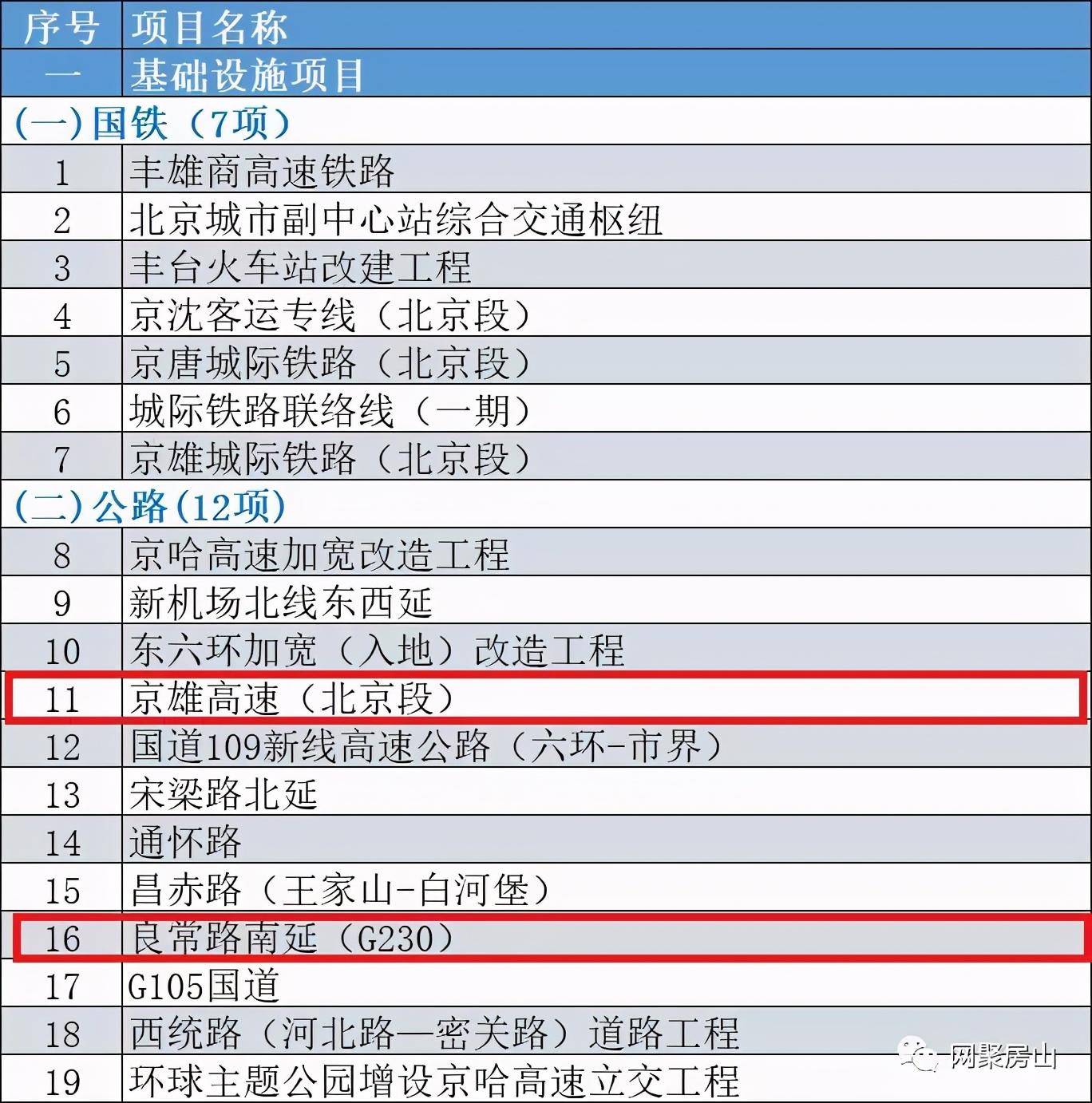 定格う依靠 第4页