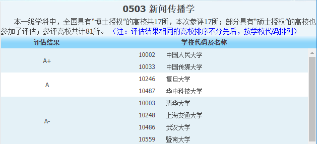 澳门一码中精准一码的投注技巧,科学解析评估_10DM77.242