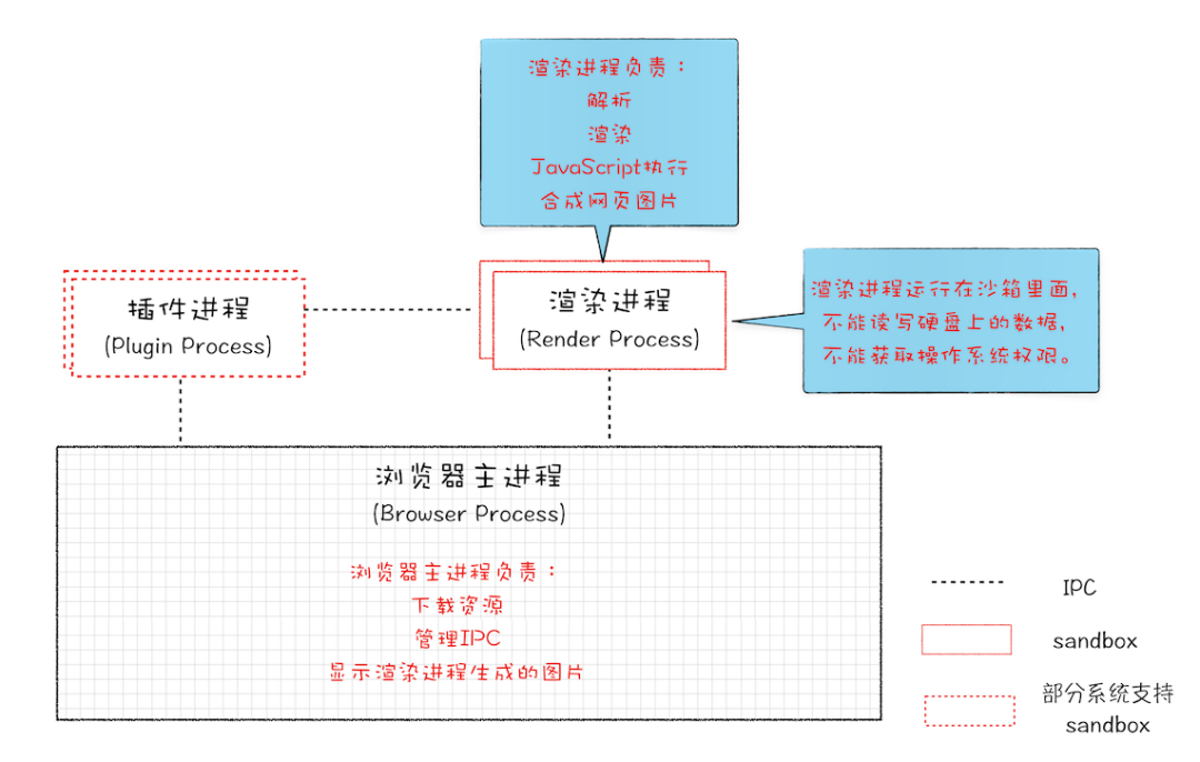 新澳六最准精彩资料,完善的执行机制解析_DX版63.716