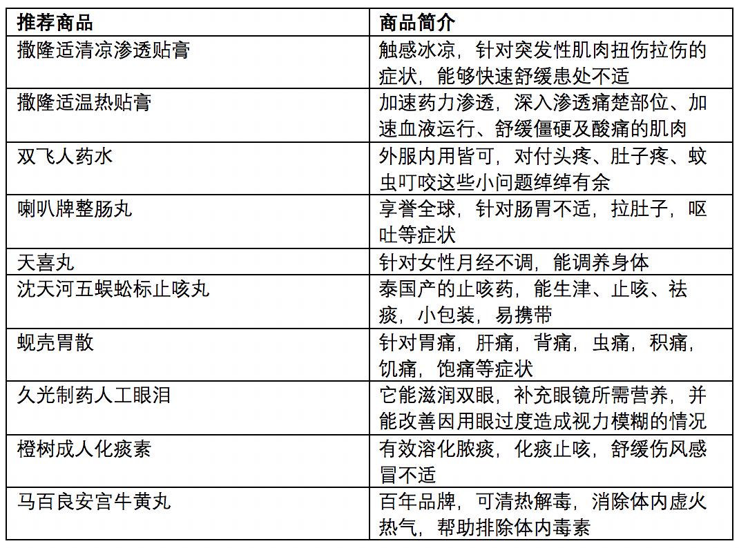 新澳门2024最快现场开奖,科学化方案实施探讨_4DM36.115