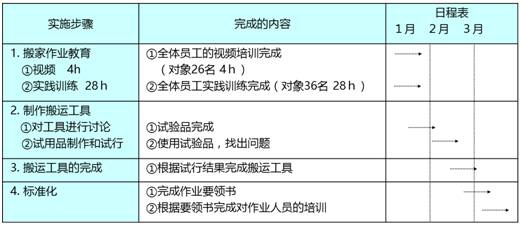 新澳资料免费长期公开吗,快速实施解答策略_D版93.546