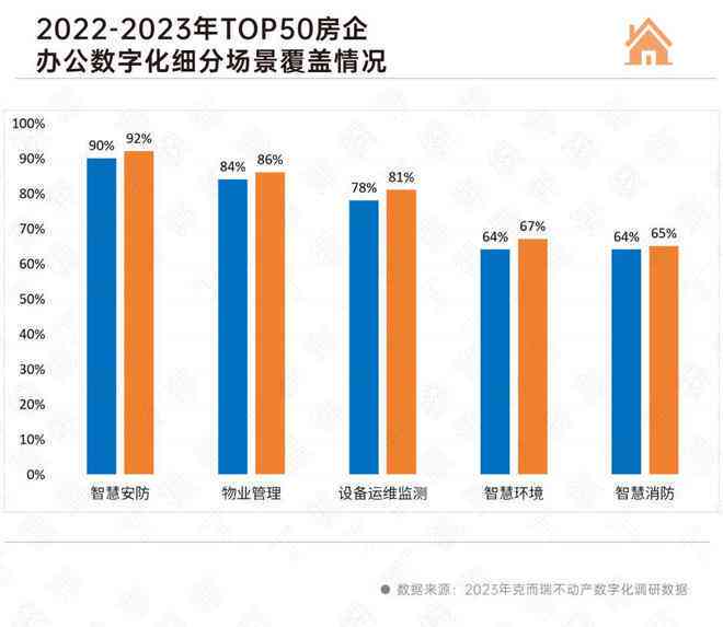 2023管家婆一肖,深度策略应用数据_Plus70.966