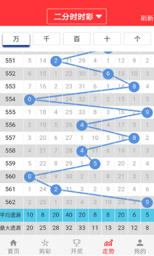 2024澳门天天开好彩大全46期,深入数据执行计划_OP11.959