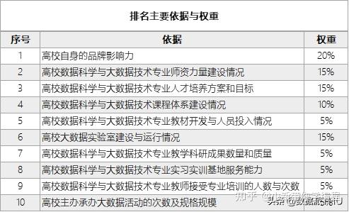 2024澳门精准正版,专业说明评估_社交版72.211