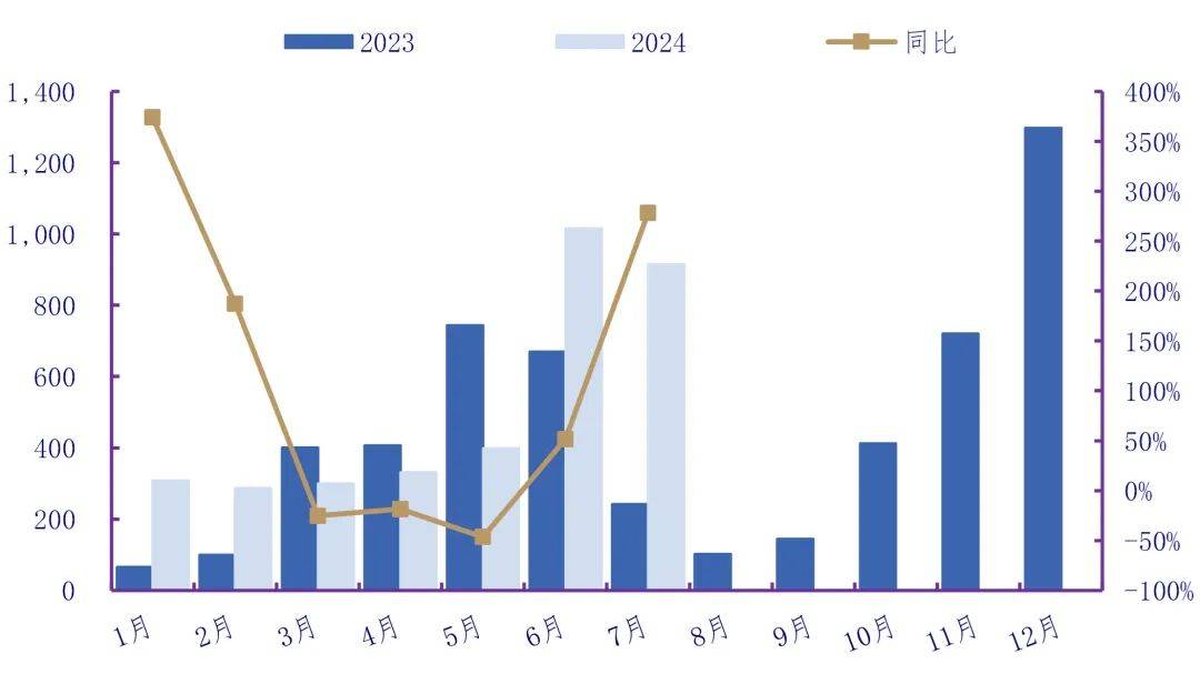 2024年今晚开奖结果查询,广泛的解释落实方法分析_Prestige38.261