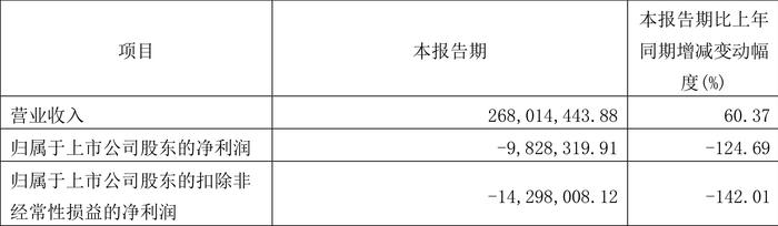 一瞬间〤烟消云散ご 第4页