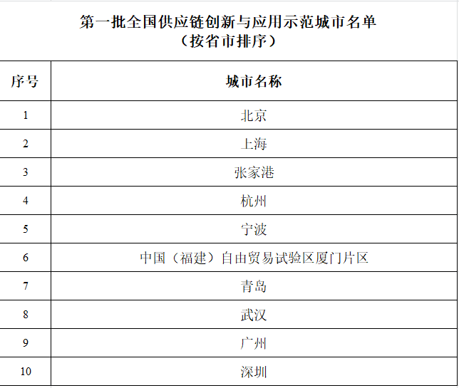 最准一码一肖100%凤凰网,合理化决策评审_Pixel27.160