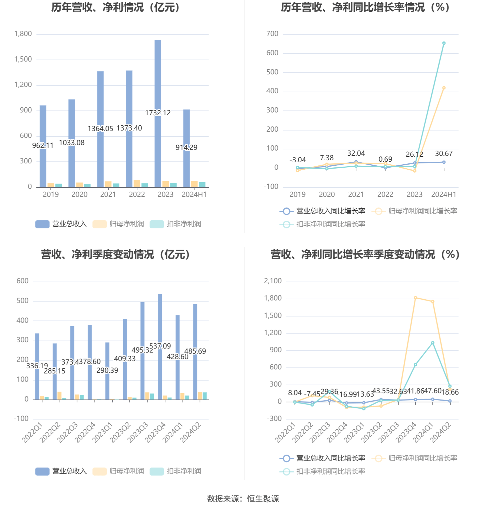 新澳天天开奖资料大全最新,最新解答方案_3DM36.40.79